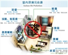 寫字樓空氣凈化、甲醛治理