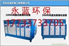 德州橡膠廠硫化廢氣處理裝置 橡膠廠惡臭氣體脫臭凈化技術