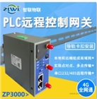 智聯物聯ZP3000系列遠程控制網關產品