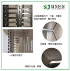 印刷廠廢氣處理設備，廠家直銷